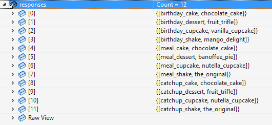 Simulated Responses for Personalizer